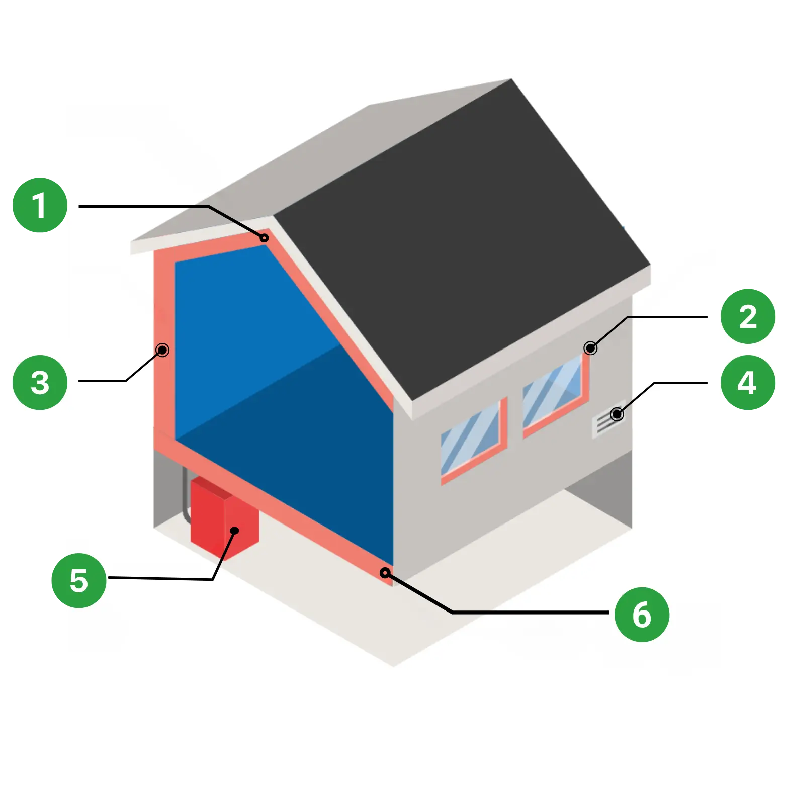 Découvrez les travaux éligibles pour une rénovation énergétique complète Différents types de travaux de rénovation énergétique